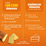 Lower-Carb* Rührkuchen Backmischung