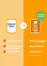 Lower-Carb* Pfirsich Eistee-Pulver