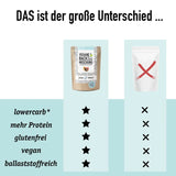 Gemüsebrot Backmischung | Bio
