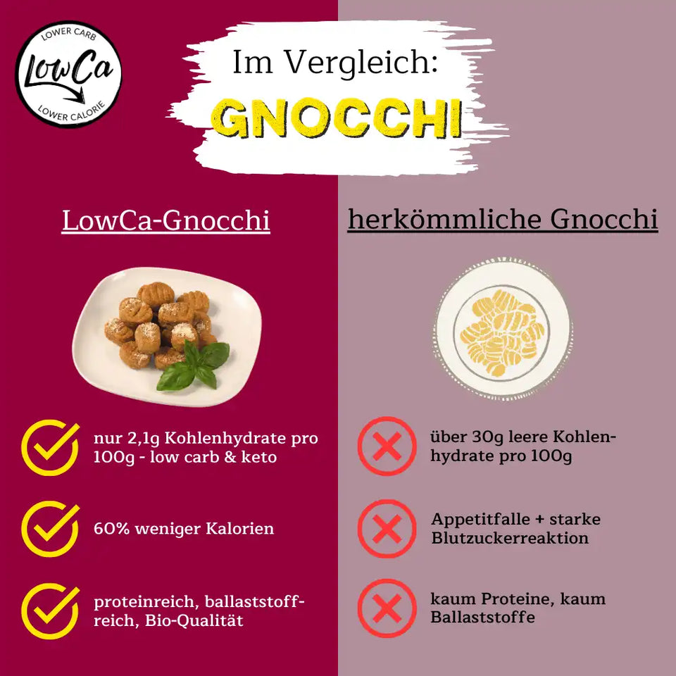 Lower-Carb* Gnocchi Mix | Bio