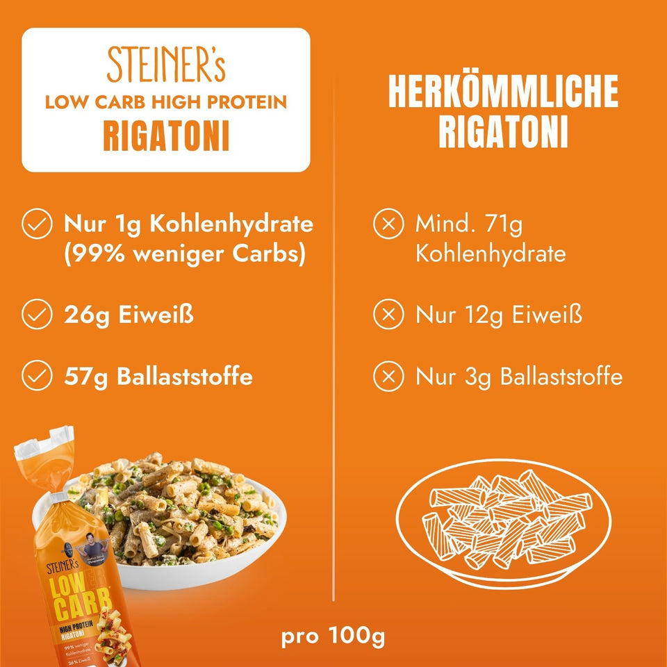 Lower-Carb* High Protein Rigatoni