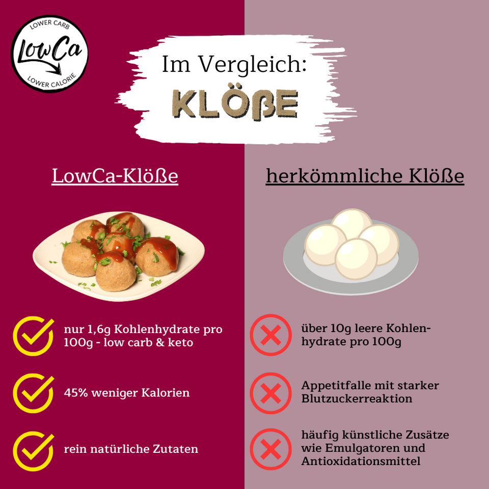 Lower-Carb* Mini Klöße Mix | Bio