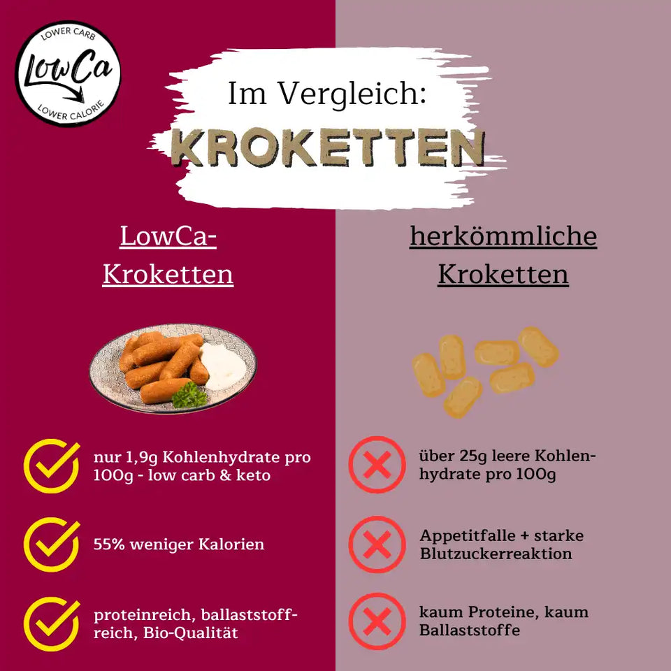 Lower-Carb* Kroketten Mix | Bio