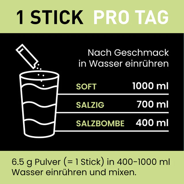 Elektrolyte Drink Mix - Salzige Zitrone