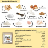 NomNoms Protein Bites | Zimtstern | Bio